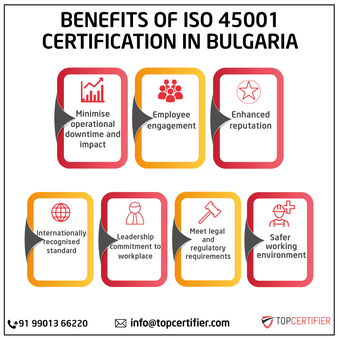 iso 45001 certification in Bulgaria